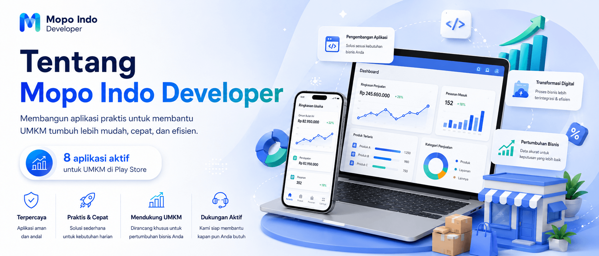 Portofolio aplikasi yang rapi dan jelas